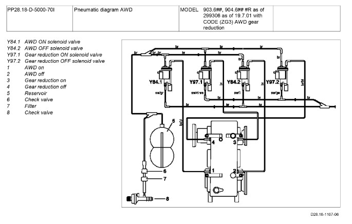 pneumatic.jpg