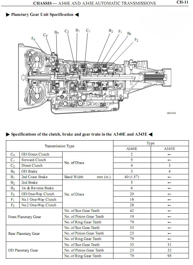 a340_manual.jpg