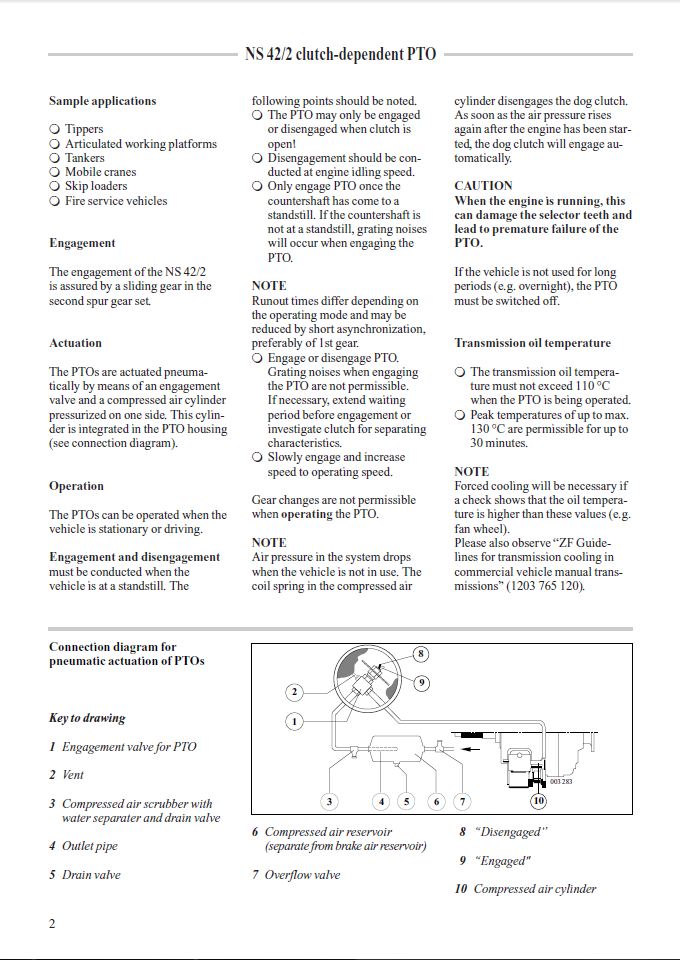 PTO info