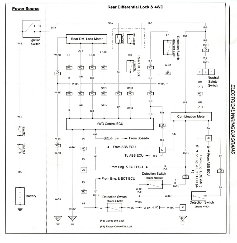 Wiring-RearDiffLock4WD.jpg
